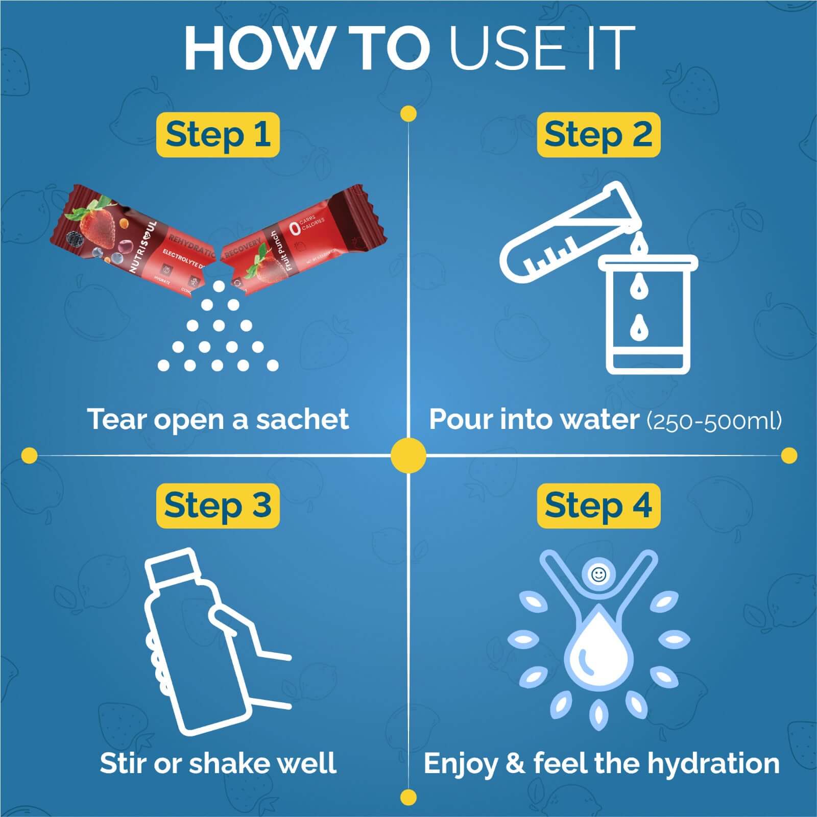 Electrolytes Hydration Powder - NUTRISOUL