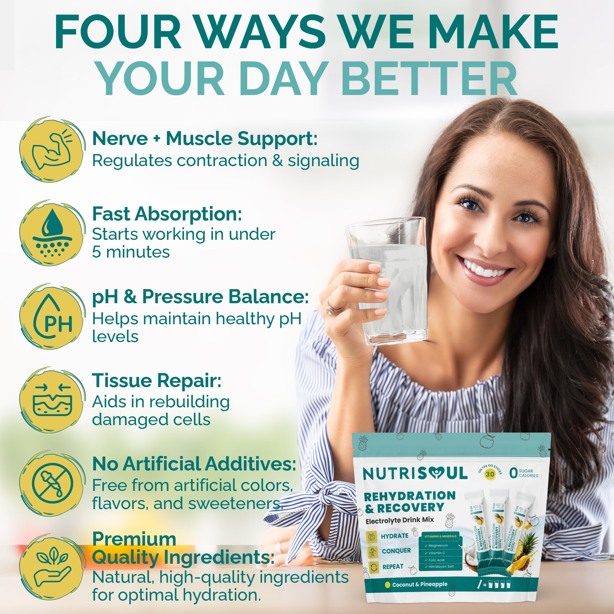 Pineapple & Coconut Rehydration Electrolytes